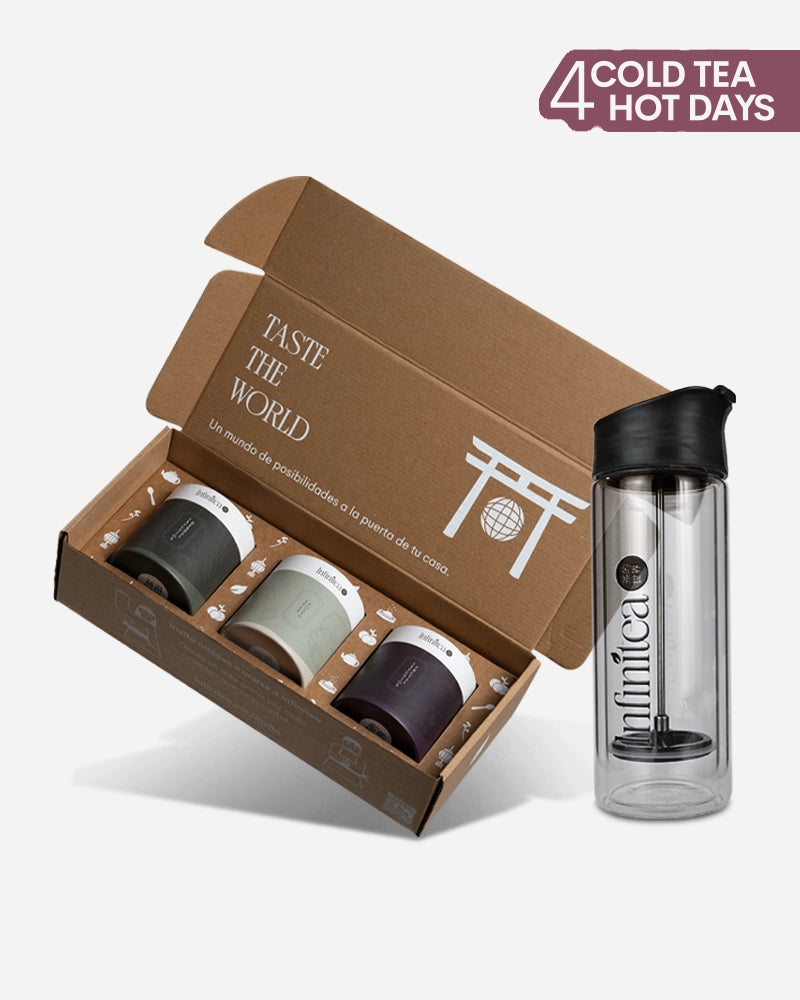 TeaBox